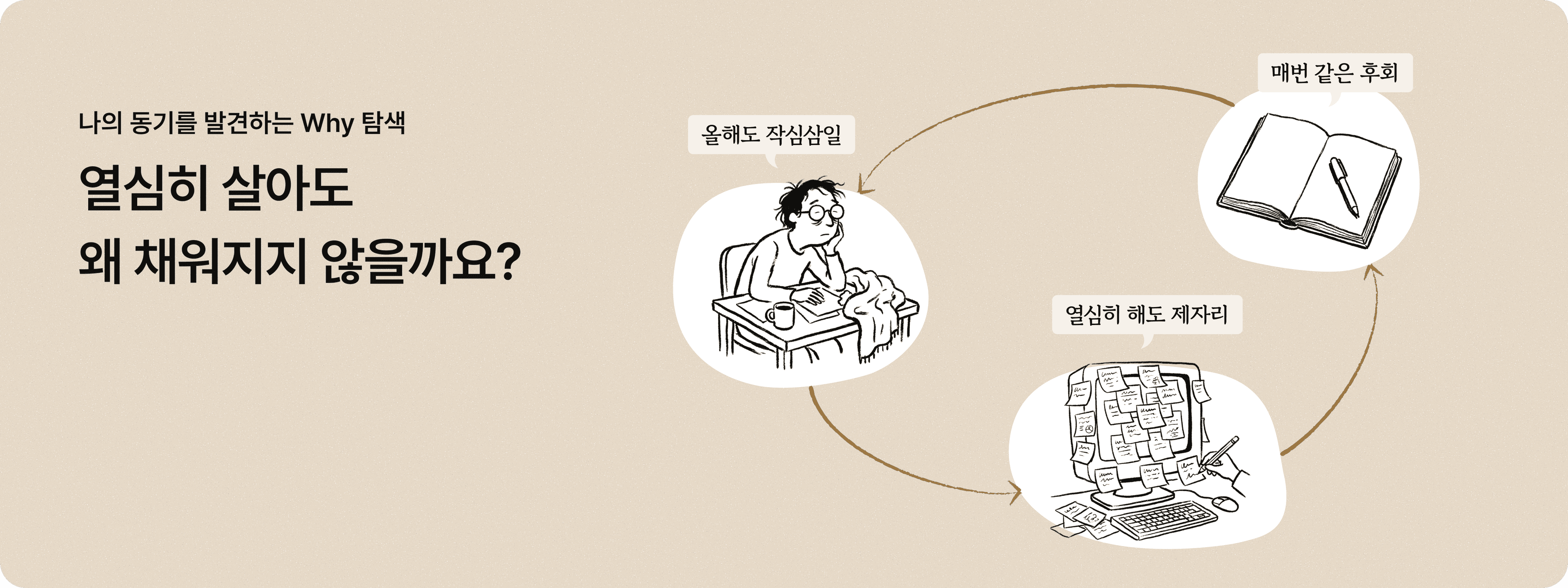 나의 동기를 발견하는 Why 탐색. 열심히 살아도 왜 채워지지 않을까요?