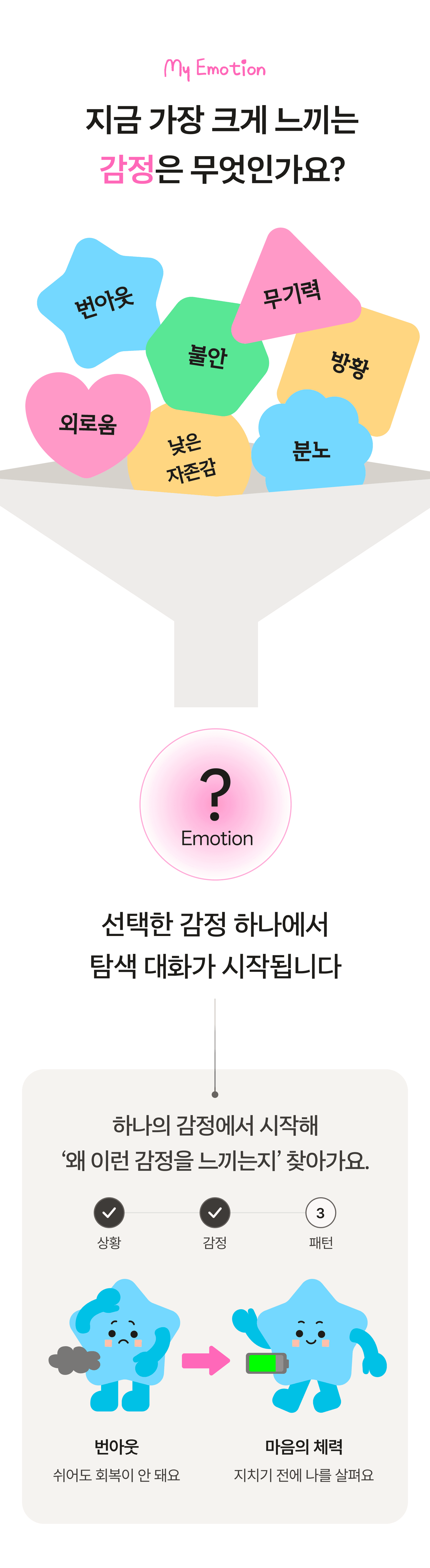 스타터 감정 탐색 서비스 소개 6
