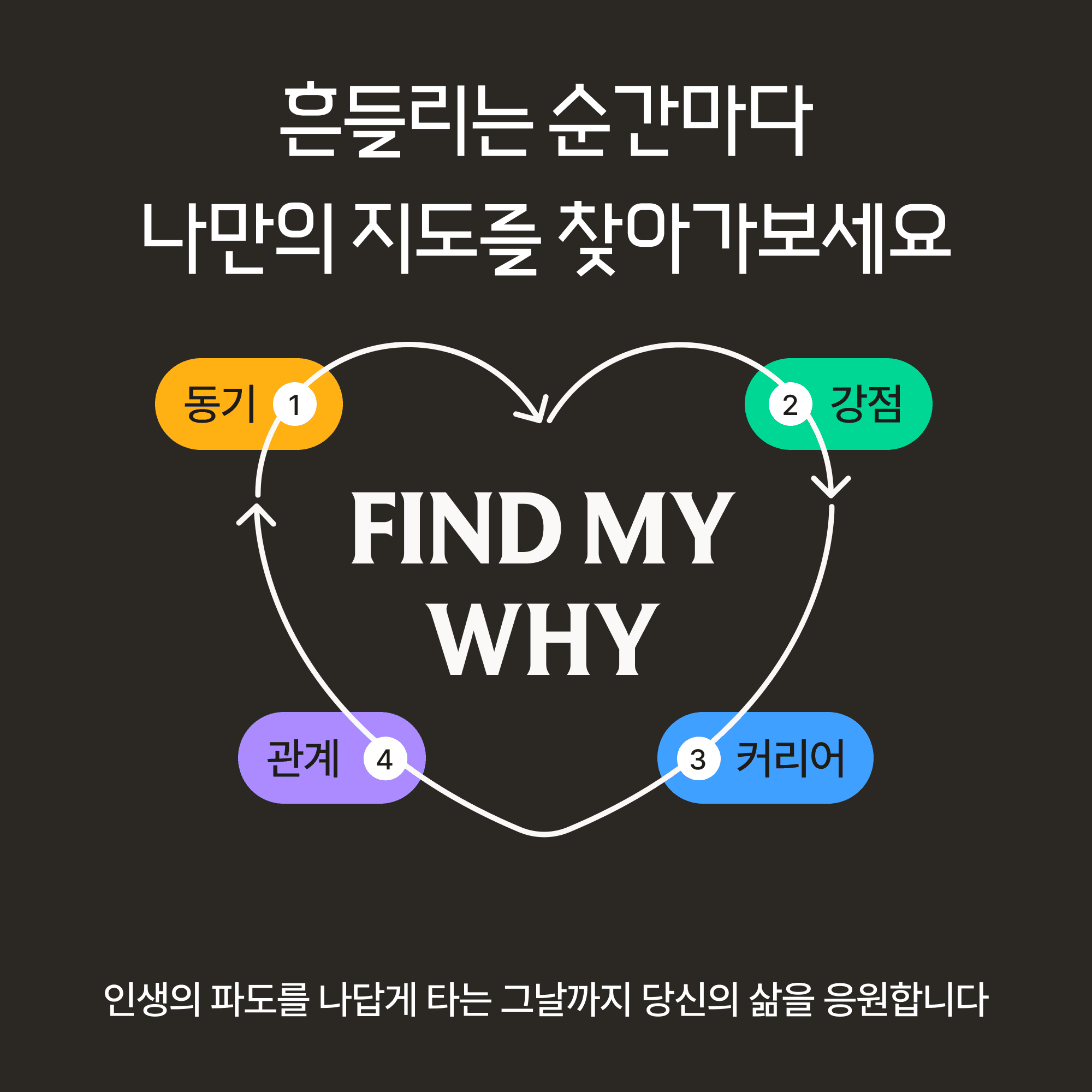 흔들리는 순간마다 나만의 지도를 찾아가보세요