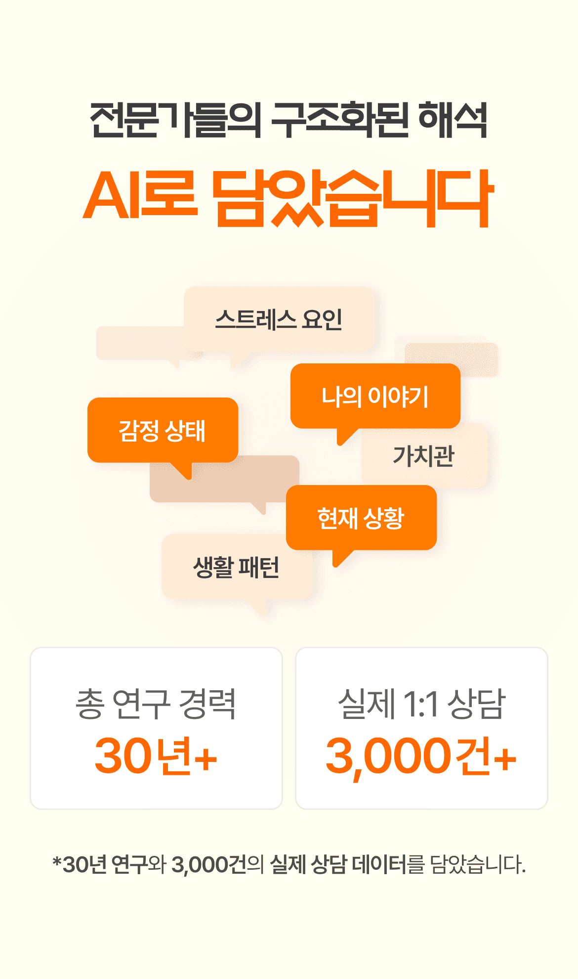 Why 탐색 서비스 소개 3
