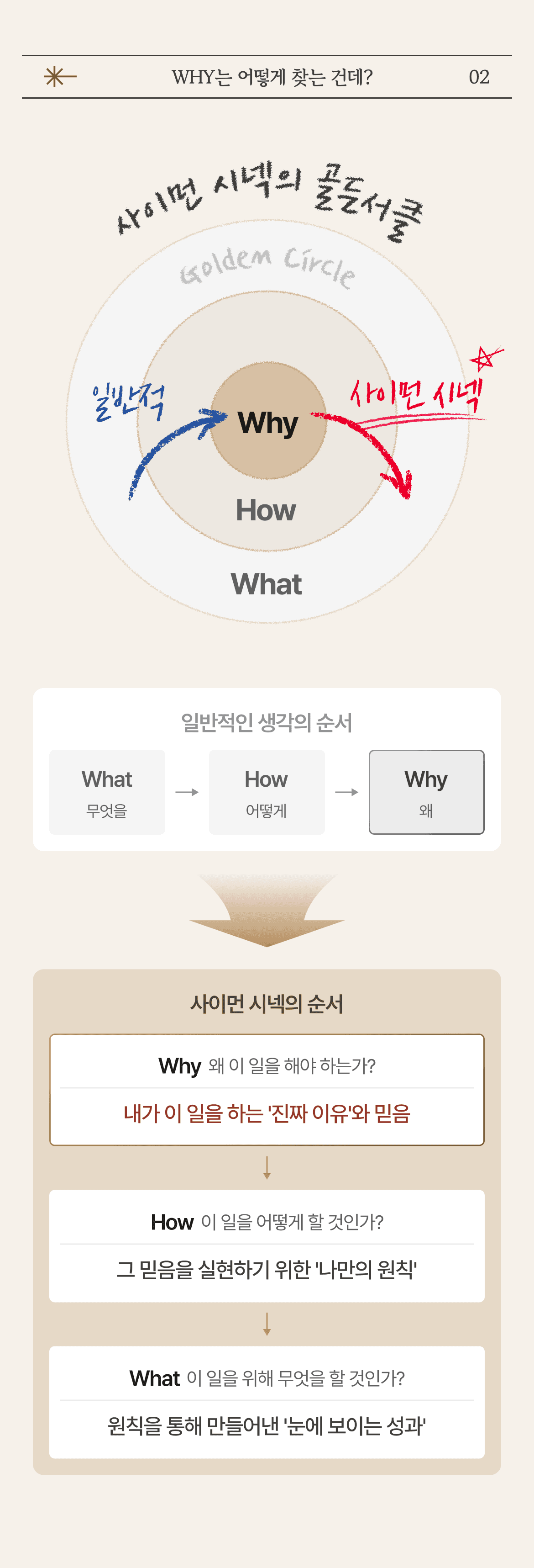 Why 탐색 서비스 소개 9